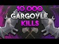 Loot From 10,000 Gargoyles