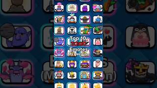 Top 10 Toxic Emotes In Clash Royale