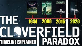 The Cloverfield Paradox | Timeline Theories & ARG Possibilities