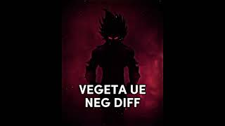 Jiren Full Power Vs Dbanga