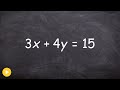 Solving an equation for y and x using two steps