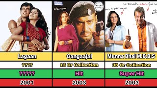 Gracy Singh All Movies List Hit And Flop Movies Movie Verdict
