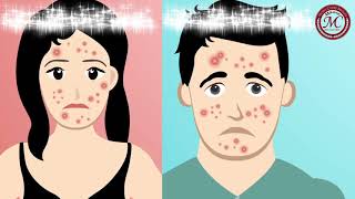 Morris Code Beauty® Skin Care Systems by Skin Type