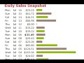 How To Make Money With CLICKBANK and Forums | Promote Clikbank Products On Forums For Free