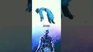 Seraphim Goku Vs Saitama Terra 2