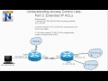 Extended IP Access Lists Cisco CCNA