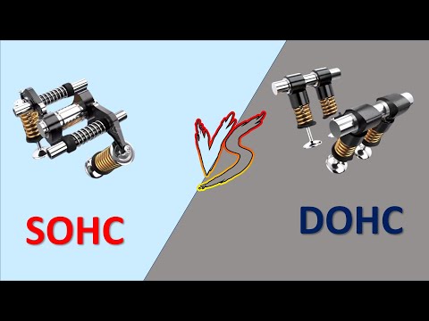 NHỮNG KHÁC BIỆT CƠ BẢN CỦA ĐỘNG CƠ SOHC VÀ DOHC
