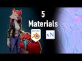 Taylor - Character creation process || Part 5 - Baking and Materials - Blender + xNormal