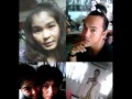 สุขสันต์วันเกิด น้องรัก.wmv สุขสันต์วันเกิด น้องรัก.wmv