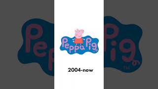 Peppa Pig 2004-2002 Logos
