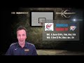 NBA 2012-13: Thunder at Wizards - How Bradley Beal Saved The Day