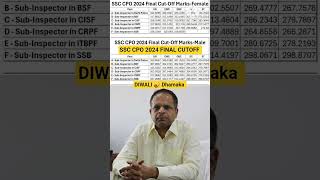 Ssc Cpo Finale Cutoff 2024