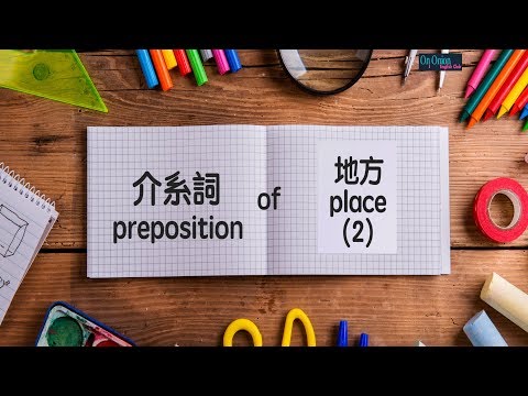地方介系詞(2)between/ across from / by/ near/ beside/ above/ below