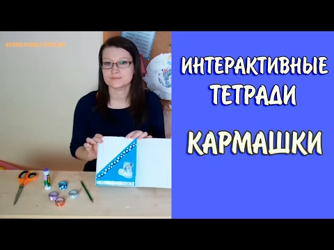Как с мобильного сделать перевод на карту Как с мобильного сделать перевод на карту