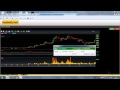 Live Trading on Bursa Malaysia - BUY