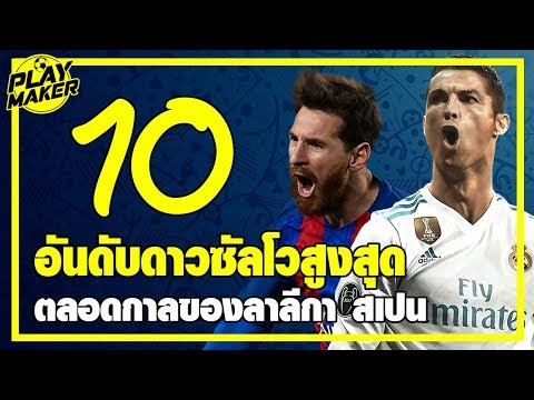 10 อันดับดาวซัลโวสูงสุดตลอดกาลของลาลีกา สเปน