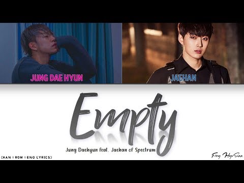 Empty Video