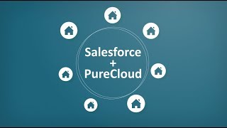 Welcome to PureCloud for Salesforce