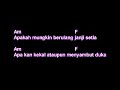 Ost Teduhan Kasih Hanya Aku Hyper Act Kord Lirik images Ost Teduhan Kasih Hanya Aku Hyper Act Kord Lirik
