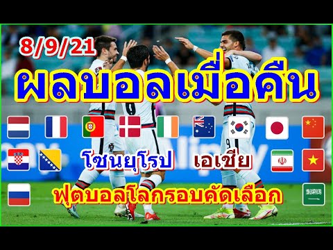 ผลบอลเมื่อคืน/ฟุตบอลโลกรอบคัดเลือกโซนยุโรป/โซนเอเชีย/ตารางคะแนน/8/9/21