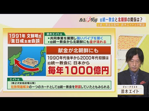 【旧統一教会】鈴木エイト氏「&quot;金づる&quot;日本の献金が北朝鮮にも渡っていた？」「安倍政権は拉致問題で旧統一教会カードを使おうとしていた」（2022年8月29日） (08月31日 04:00 / 8 users)