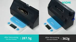 Viomi V2 Max Smart Robot Vacuum Accurate Mapping Mopping Master