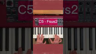 What Is The Sus2 Chord?