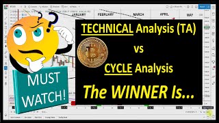 Bitcoin 2019: TECHNICAL (TA) vs. CYCLE Analysis (Bo Polny)