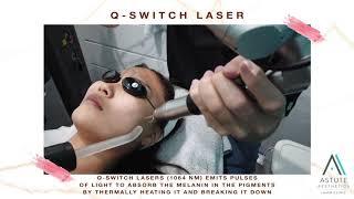 Astute Program Luminous Light | Astute Medical Aesthetics & Laser Clinic