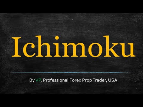 Learn Ichimoku Kinko Hyo In Under 30 Minutes
