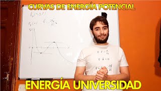 Curvas De Energía Potencial Y Cómo Discutirlas | Física Universitaria | Mr Planck