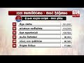 Matara District of the SLPP - Preferential Results