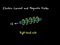 Physical Science 6.8a - Electric Current and Magnetic Fields
