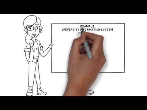 ups case study mis ups case study mis