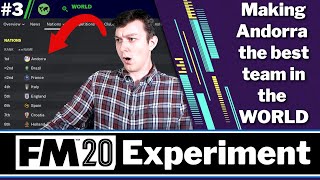 Making Andorra The Best Team In The World Part 3 Fm20 Experiment