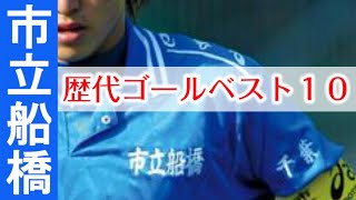 tLZ8UoI2wkA Video Image