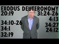 Christopher Hitchens on The Ten Commandments - Vanity Fair