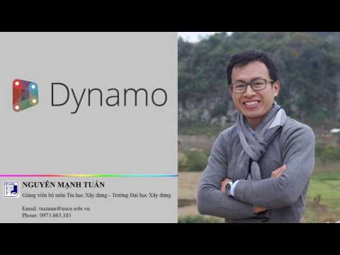 Dynamo là gì?