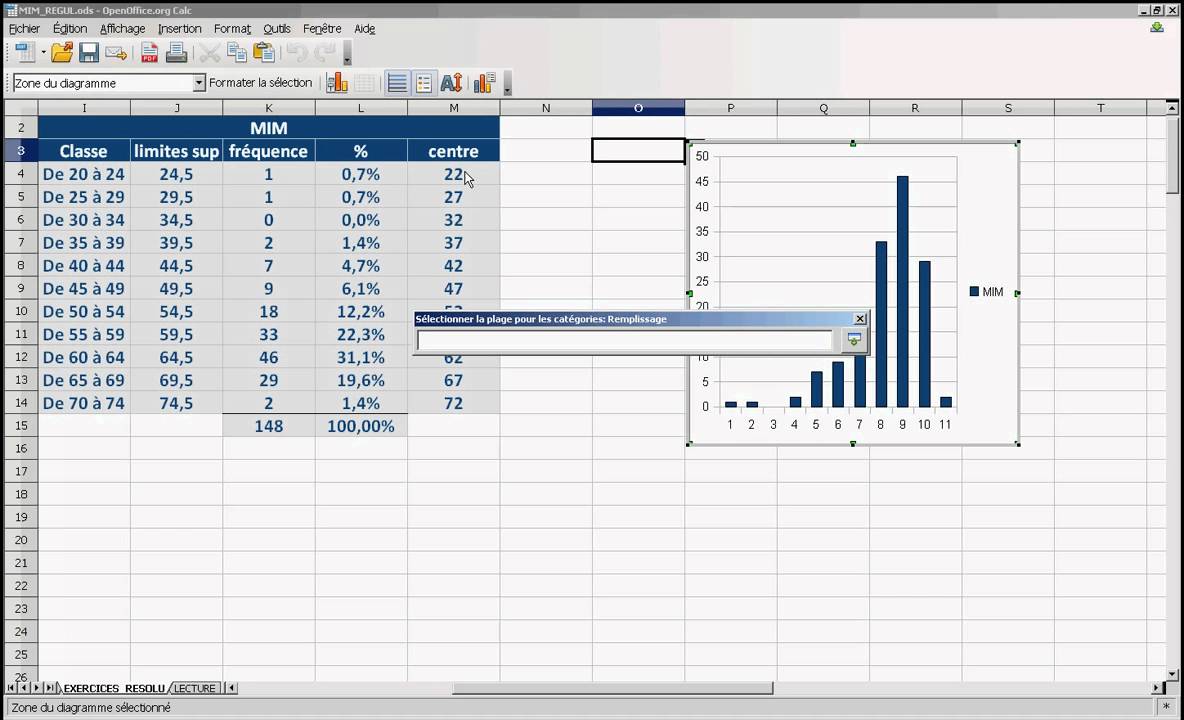 TUTO OPENOFFICE CALC Réaliser un histogramme YouTube