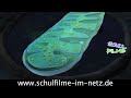 Die Zelle Schulfilm Biologie images Die Zelle Schulfilm Biologie