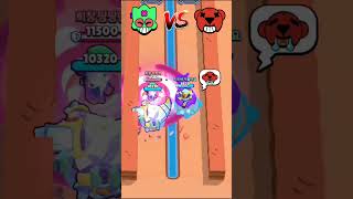 Who Was Faster? 12