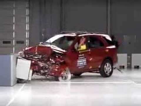 Crash Test 2008 Kia Sorento Iihs Front Impact. 0:00:39