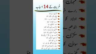 Ghurbat K 14 Asbab