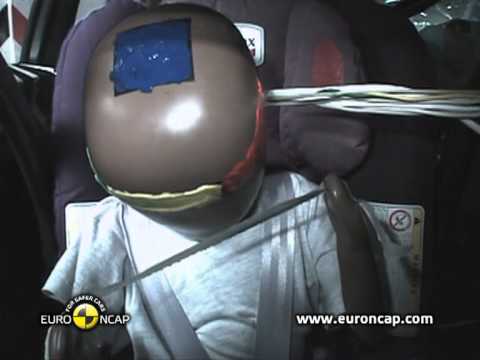 Euro NCAP | MG6 | 2011 | -