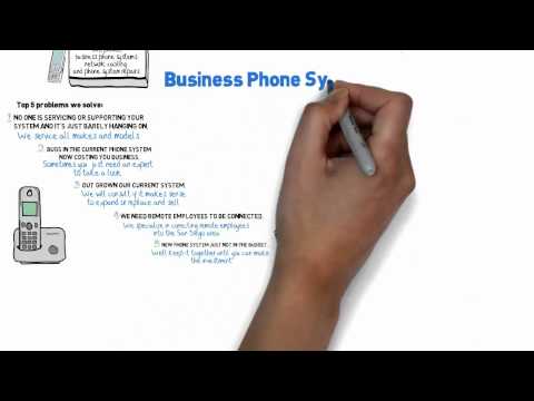 Business Phone Systems San Diego: Quick Phone System Quotes 619-822-2900