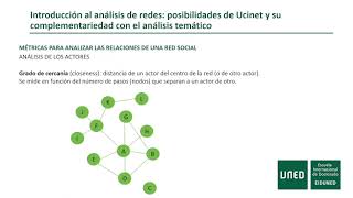 1 Ucinet Presentación Y Parte 1
