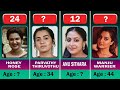 Top 50 Hotest Malayalam Actress