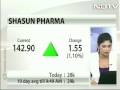 No warning letter from the US: Shasun Pharma