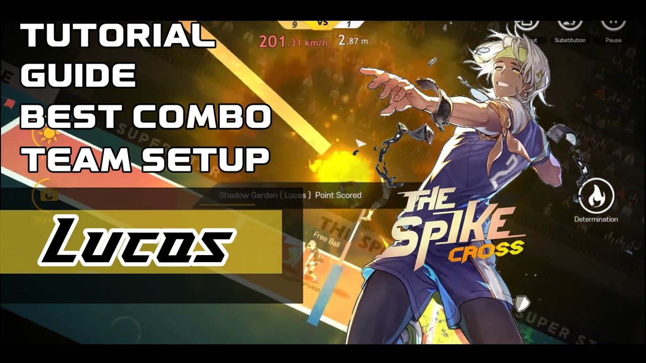 Lucas S+ Spiker Tutorial, Guide, & Best Combo Team – The Lucas S+ Spiker Tutorial, Guide, & Best Combo Team – The