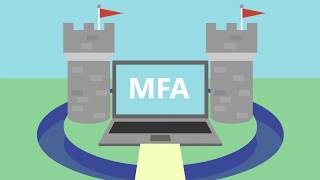 Security in Microsoft 365